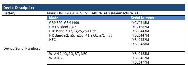 Samsung Galaxy Z Flip 7 Fe FCC Batteries Connectivity
