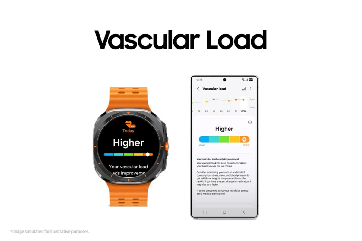 Samsung Mobile Galaxy Watch Series One Ui 8 Watch Beta New Recursos Main2 (1) Samsung Mobile Galaxy Watch Series One Ui 8 Watch Beta New Recursos Main2 (1)
