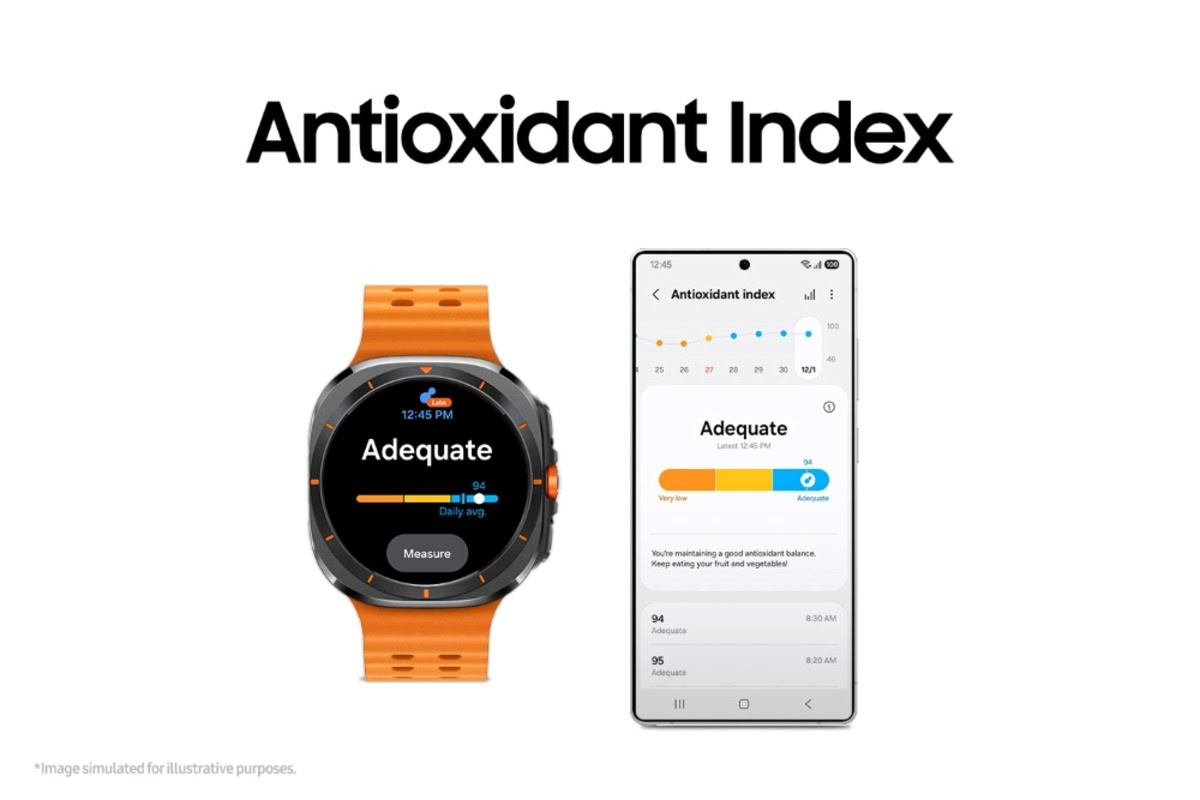 Samsung Mobile Galaxy Watch Series One Ui 8 Watch Beta New Recursos Main (1)