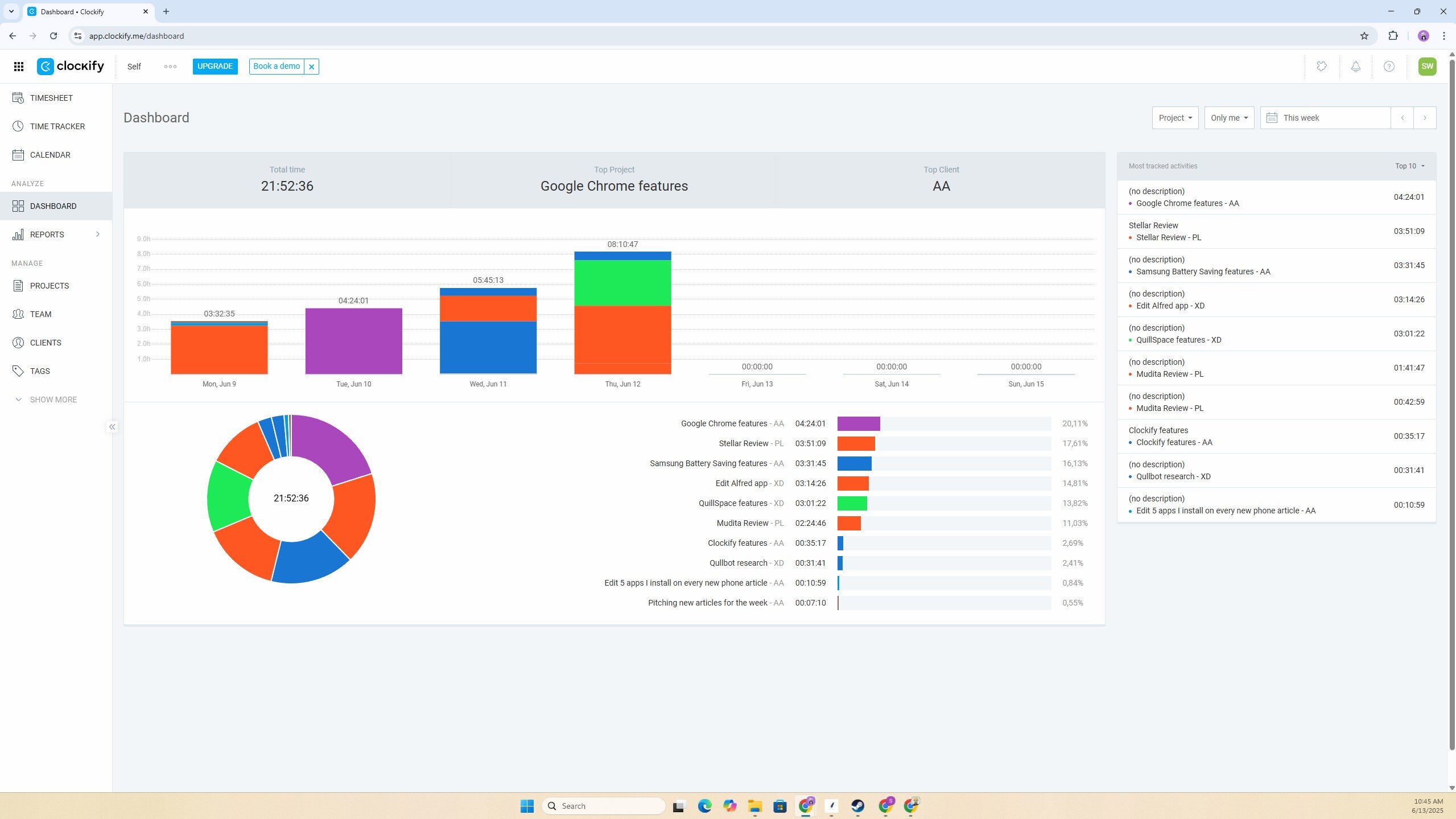 Captura de tela do Dashboard do Clockify