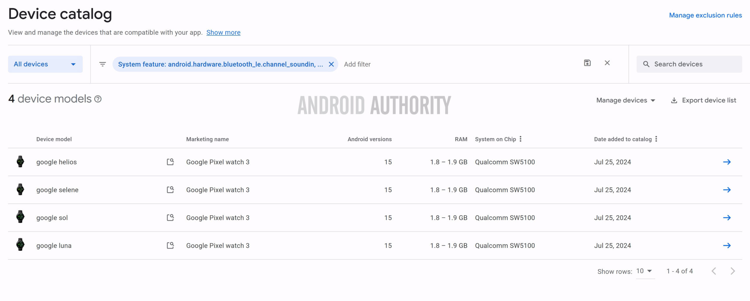 Lista de dispositivos Android que suportam o som do canal Bluetooth Lista de dispositivos Android que suportam o som do canal Bluetooth