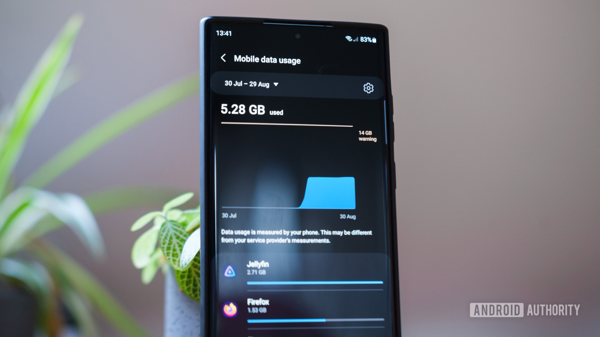 Uso de dados móveis Uso de dados móveis