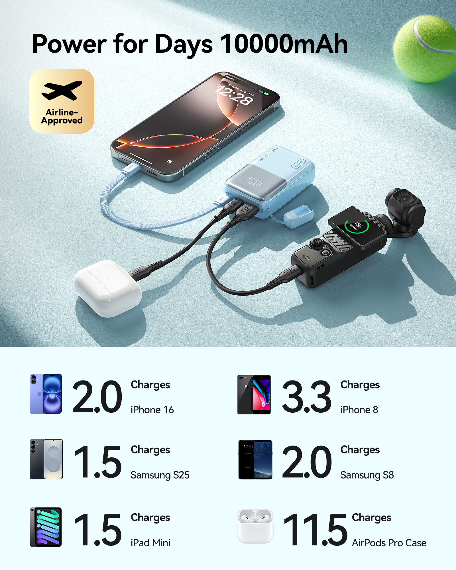 INIU P50 Power Bank (4)