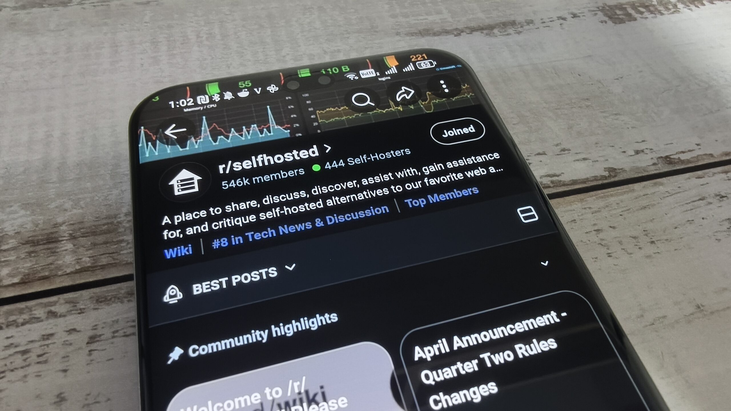 O subreddit auto -lançado no aplicativo Reddit
