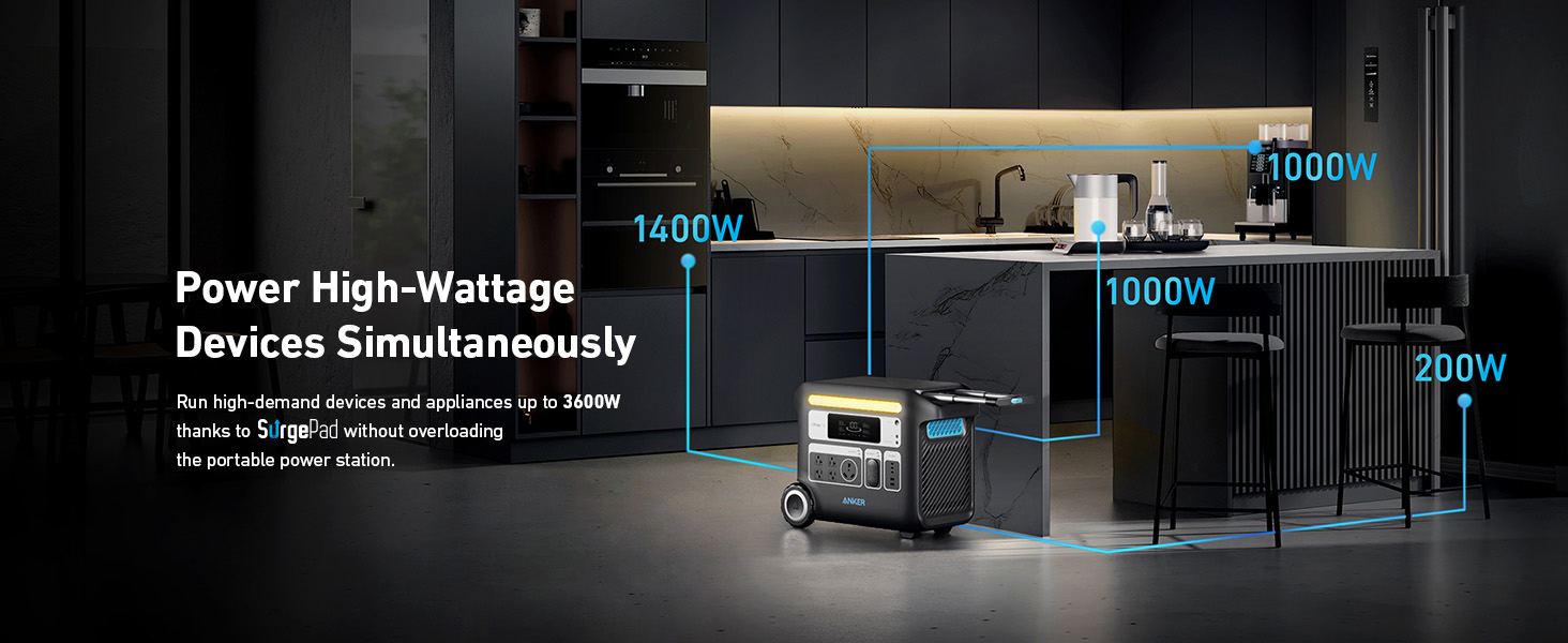 Aparelhos de cozinha alimentadores de Anker F200 Aparelhos de cozinha alimentadores de Anker F200