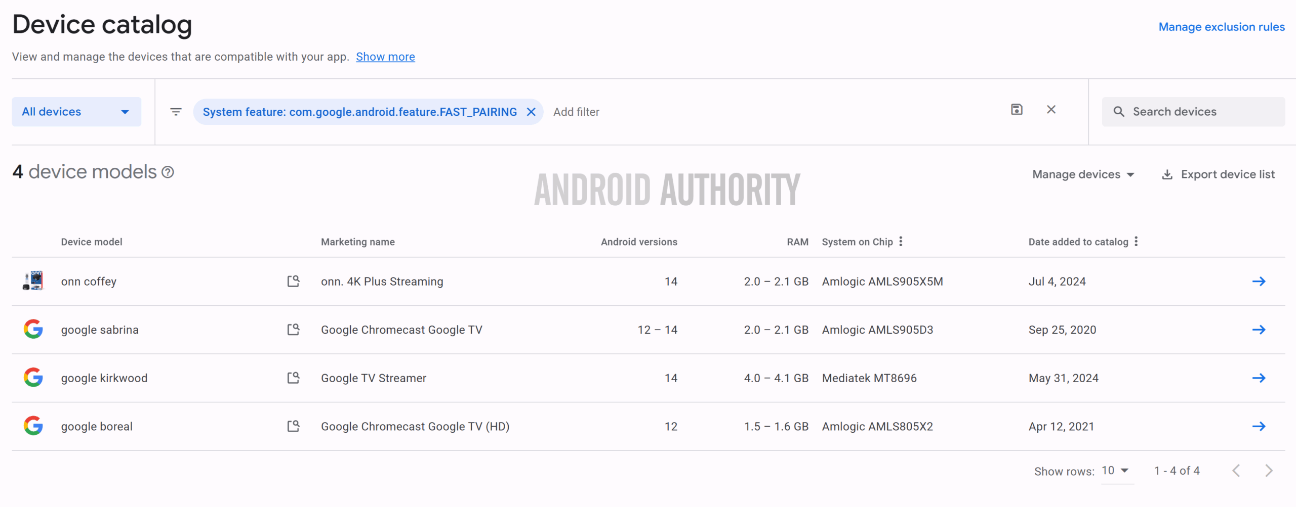 Lista de dispositivos de TV do Google que suportam par rápido Lista de dispositivos de TV do Google que suportam par rápido
