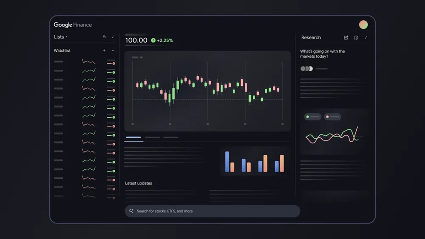 Google Finance Testing New Look With AI Google Finance Testing New Look With AI