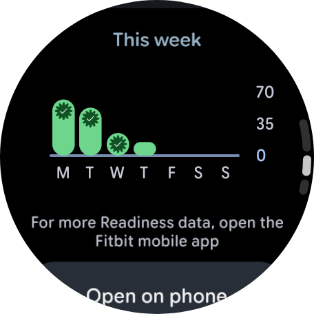 Pixel Watch Fitbit App Prontiness Gráfico de prontidão novo