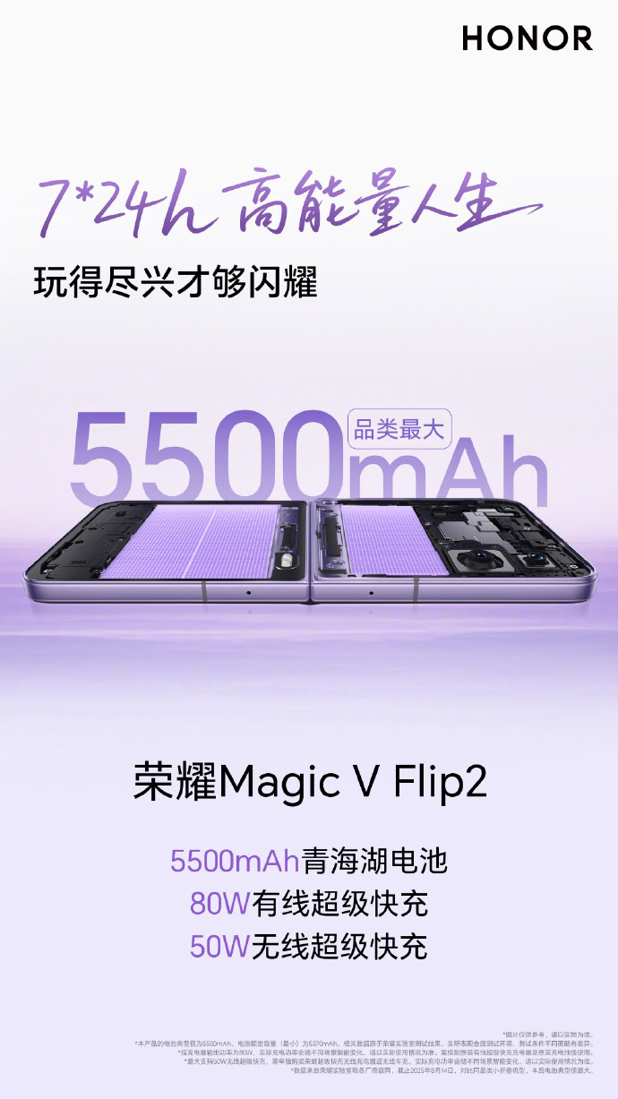 Honra Magic V Flip 2 Battery and Charging Specs Honra Magic V Flip 2 Battery and Charging Specs