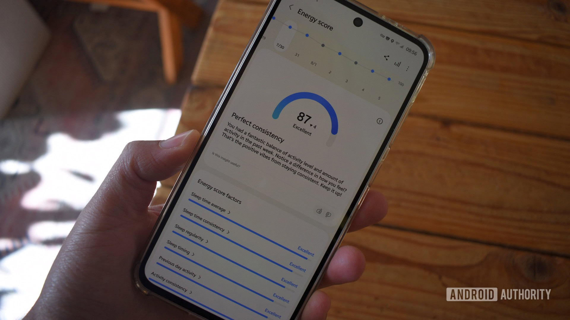 Samsung Galaxy Watch Energy Score Insights 1 Samsung Galaxy Watch Energy Score Insights 1