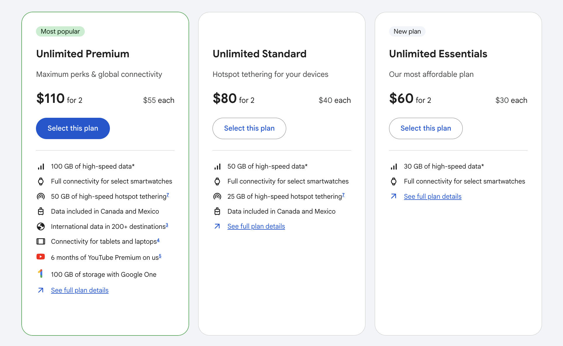 Uma captura de tela mostrando as opções de plano sem fio do Google FI e os recursos de cada