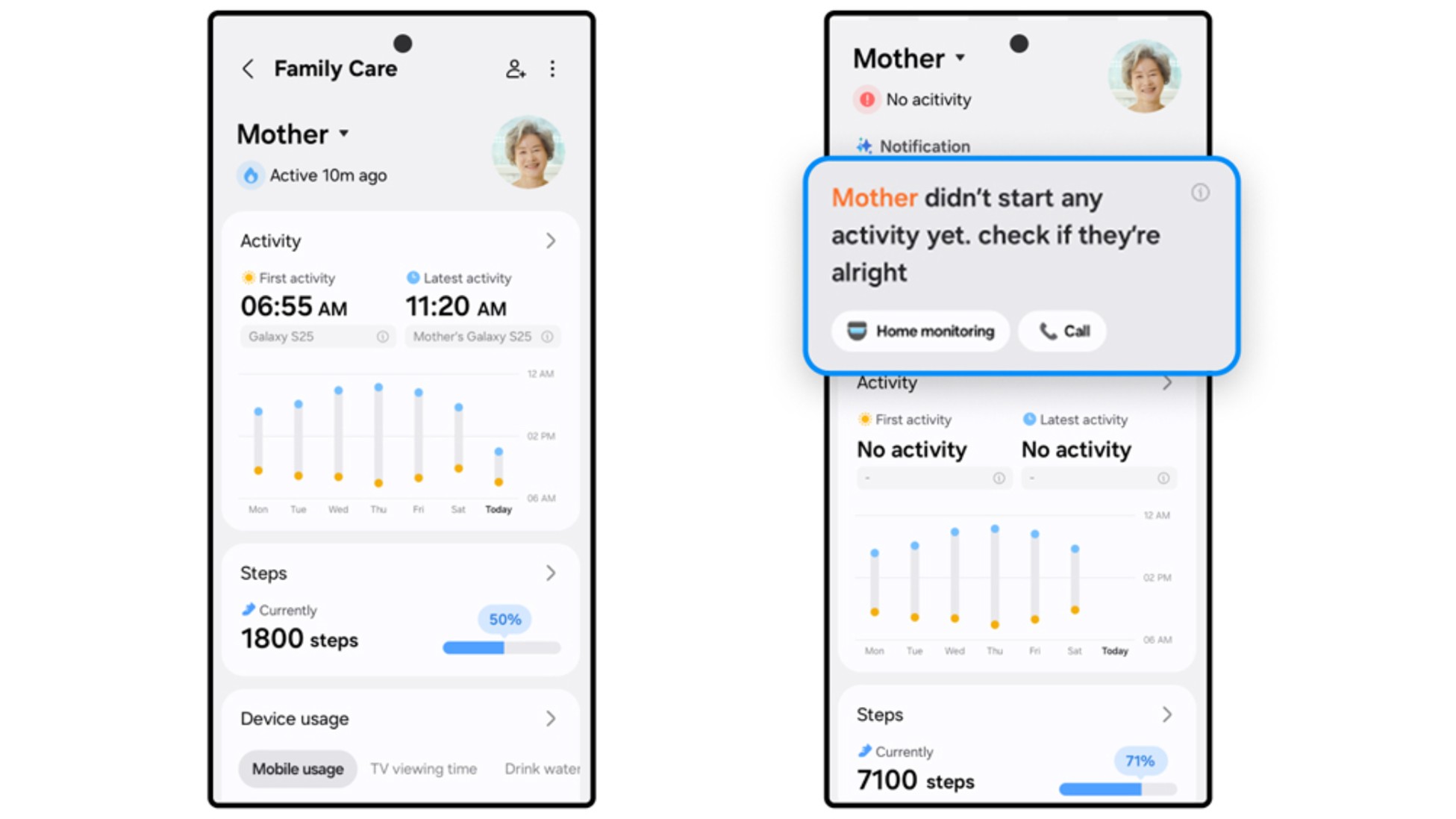 Exemplo do rastreador de atividades de atendimento familiar da Samsung Smartthings Exemplo do rastreador de atividades de atendimento familiar da Samsung Smartthings