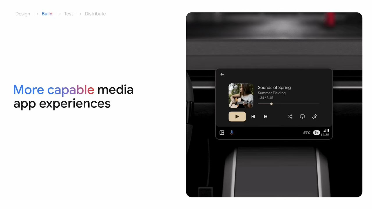 Android Auto New Media App Modelo (1) Android Auto New Media App Modelo (1)