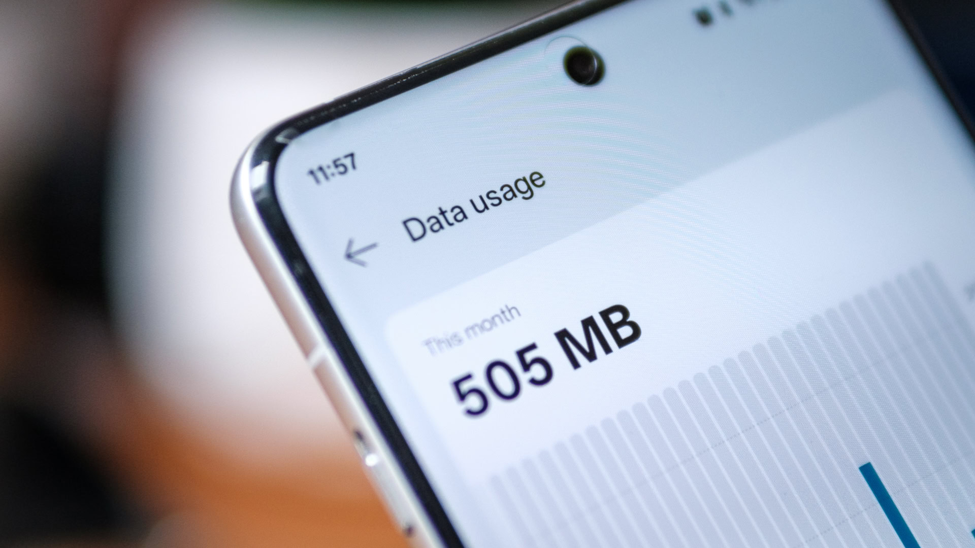 Configurações de uso de dados