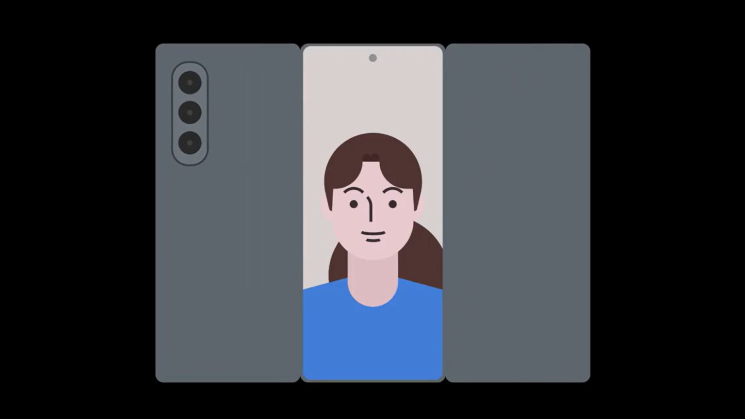 Samsung Leak revela como você estará abrindo e fechando sua dobra dupla dobrável