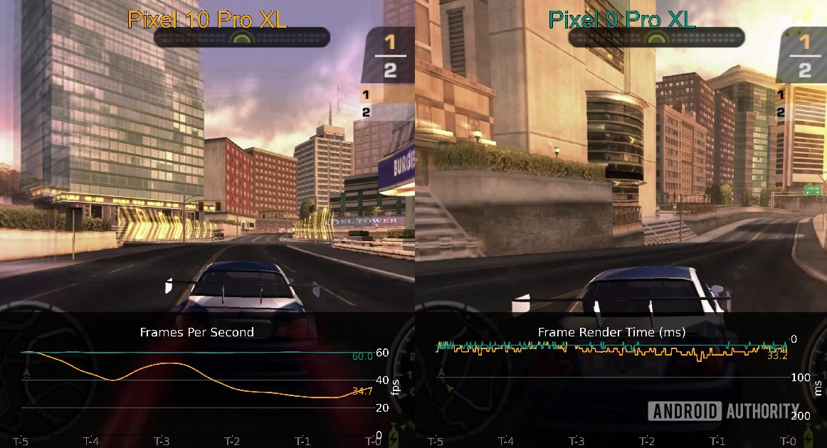 Clipe de teste de desempenho de pixel NFS MW Clipe de teste de desempenho de pixel NFS MW