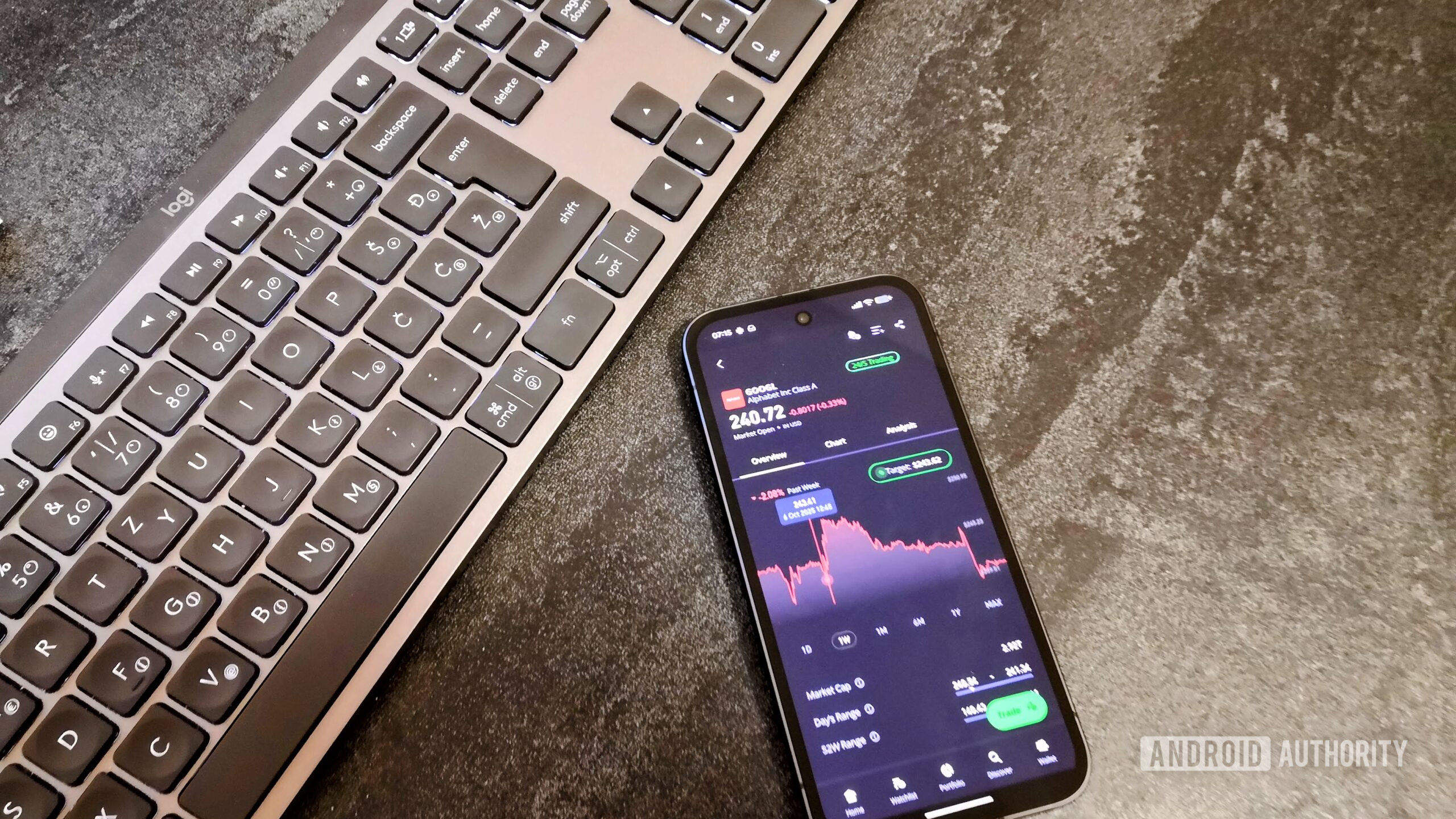 eToro