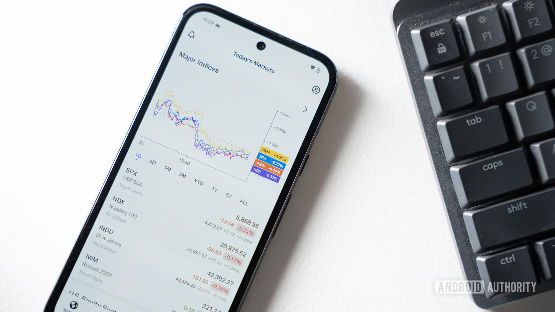 App Koyfin aberto no smartphone 1