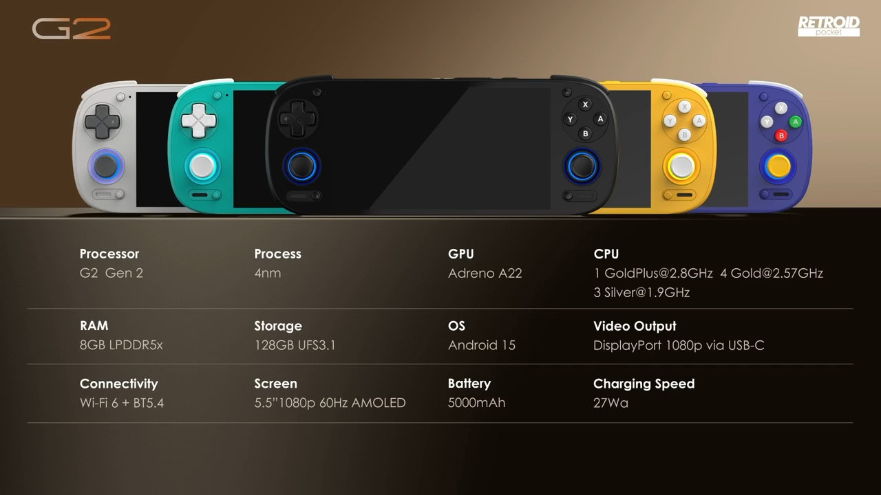 Especificações do Retroid Pocket G2