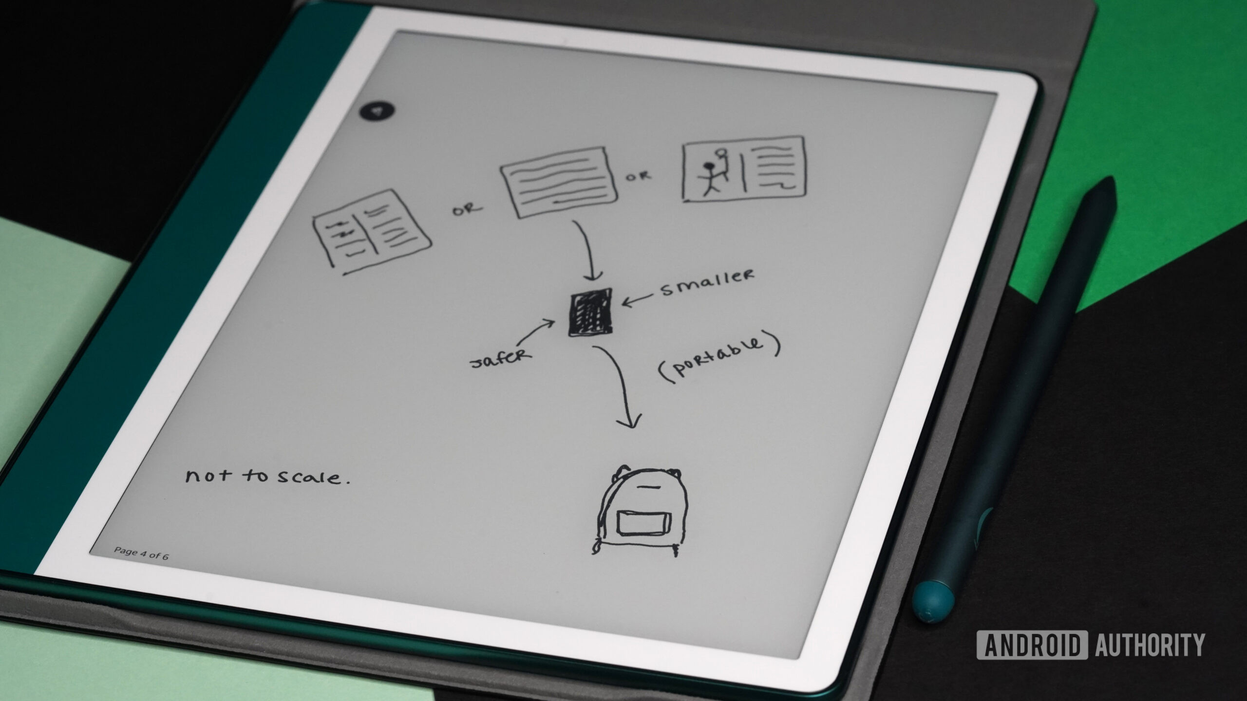 Ideias para dobrar Kindle Scribe Kindle Scribe exibe um esboço de algum brainstorming relacionado a dobras