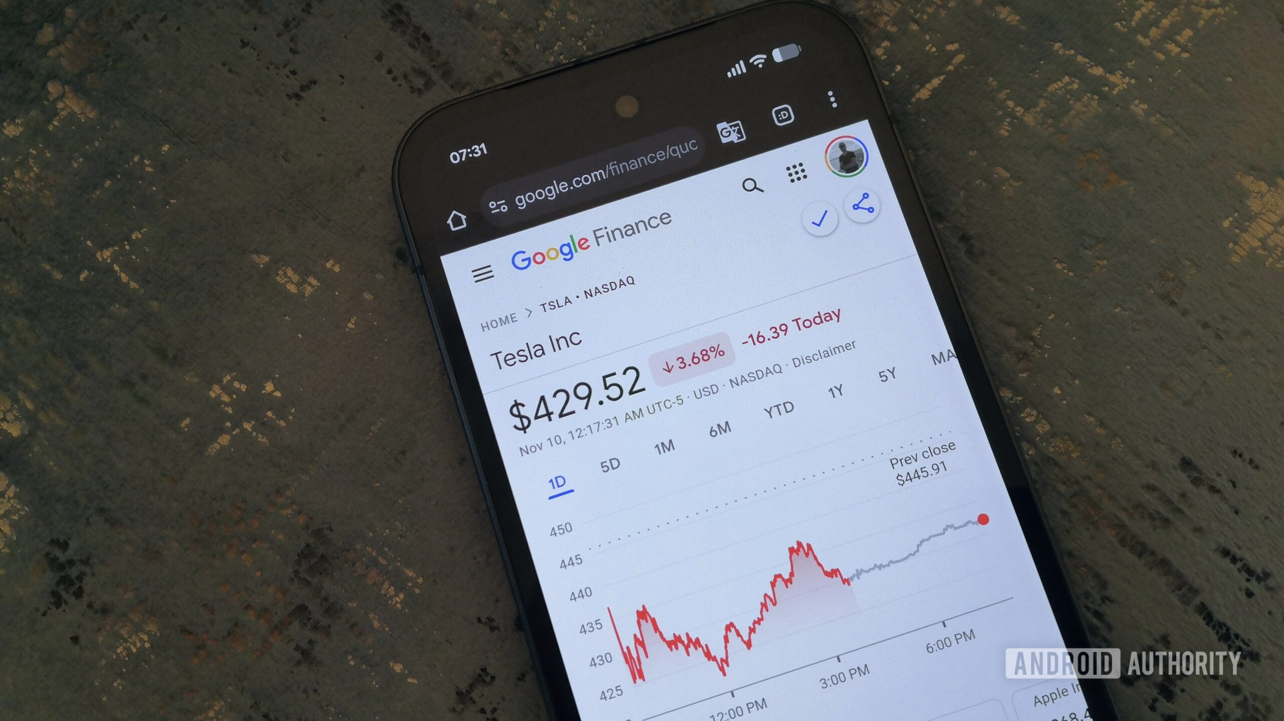 Google Finanças Google Finanças