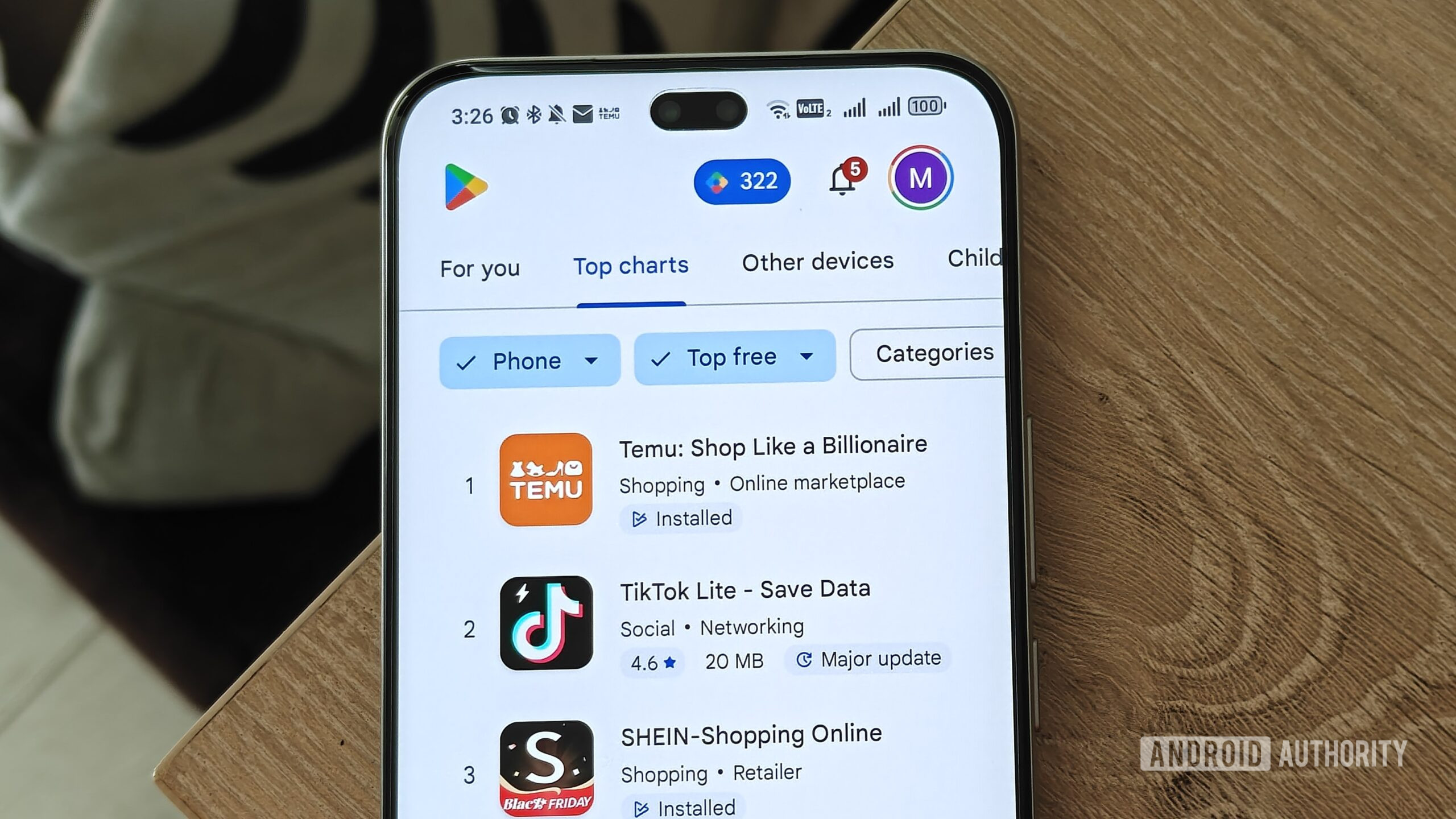 aplicativos gratuitos na Google Play Store aplicativos gratuitos na Google Play Store