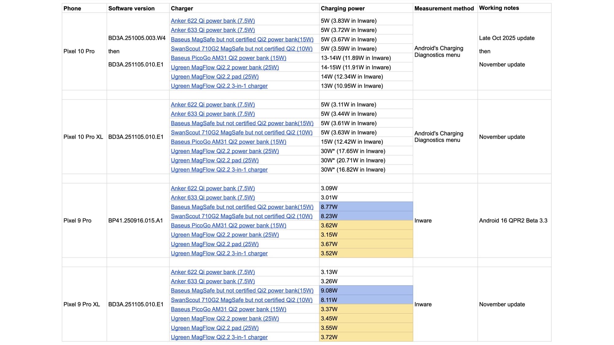 Captura de tela Captura de tela