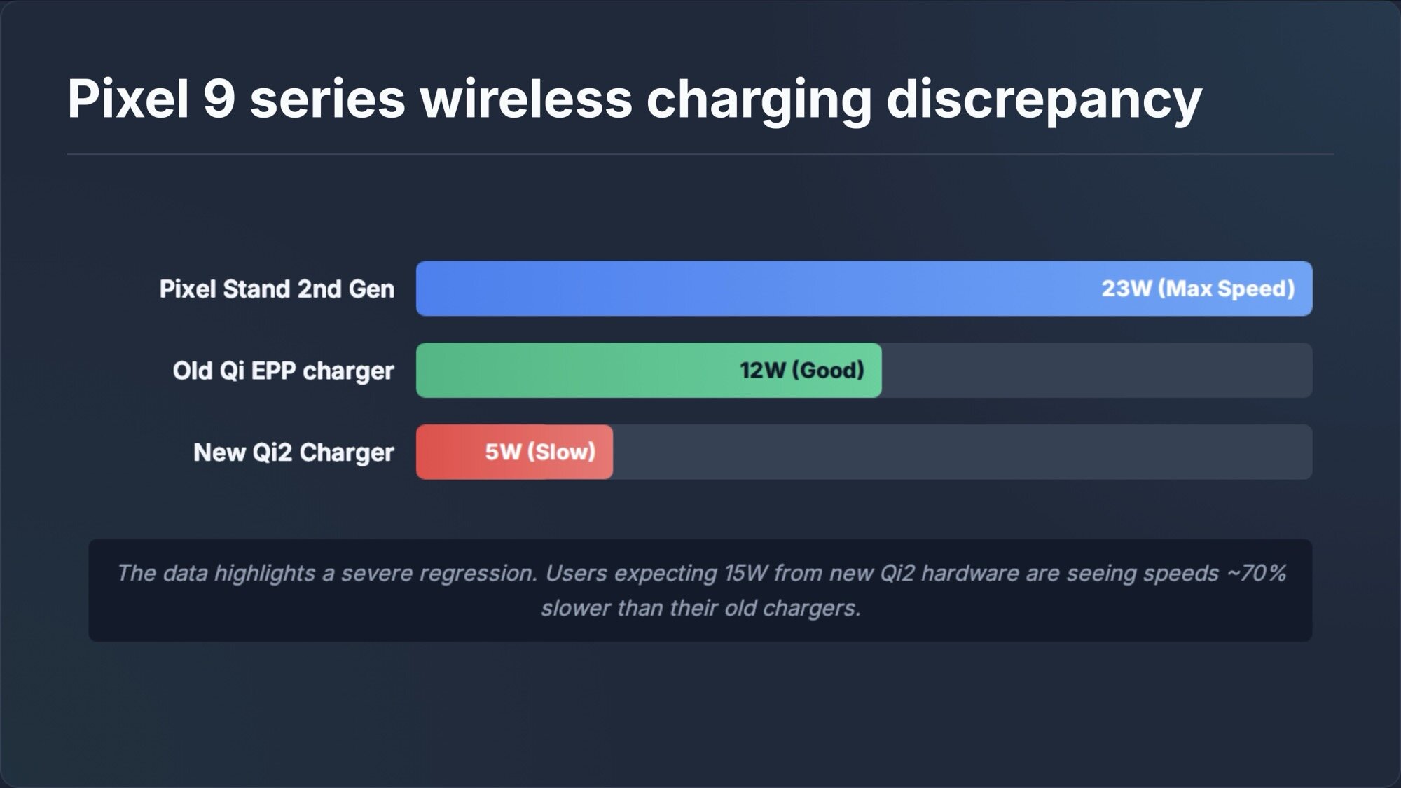 Captura de tela Captura de tela