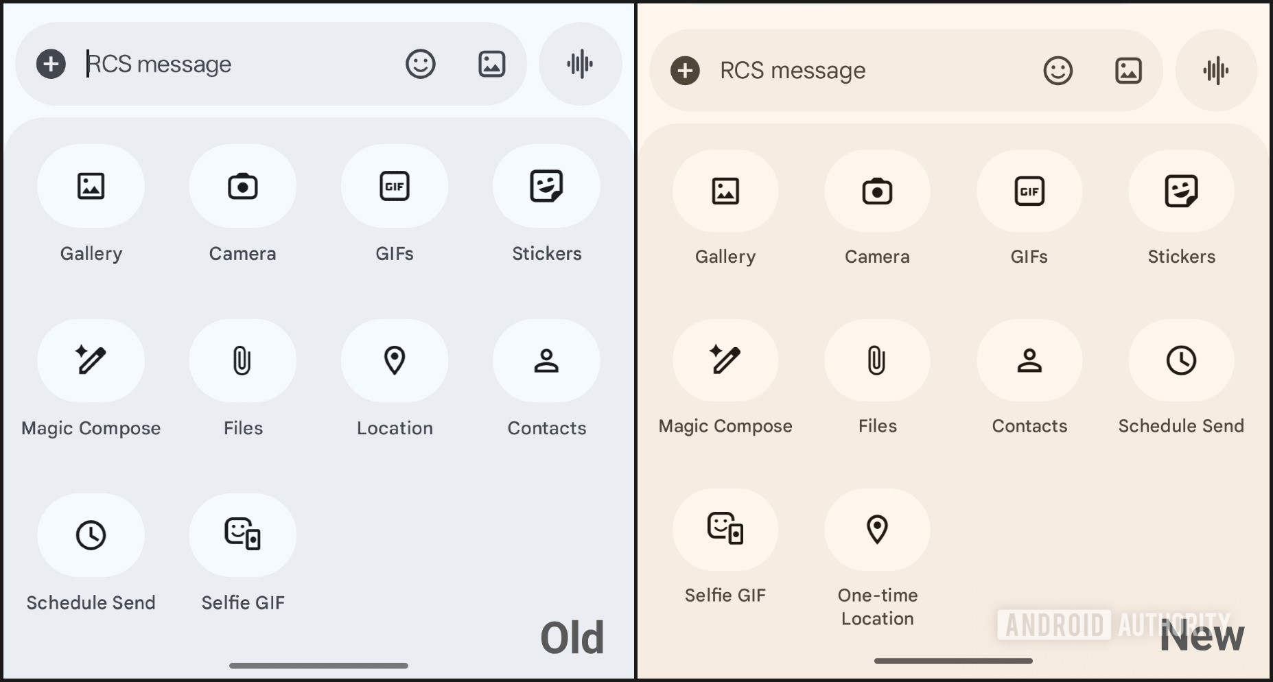 localização de mensagens uma vez