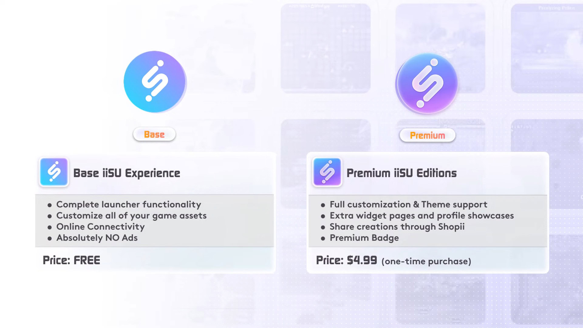 Preços iiSU Preços iiSU