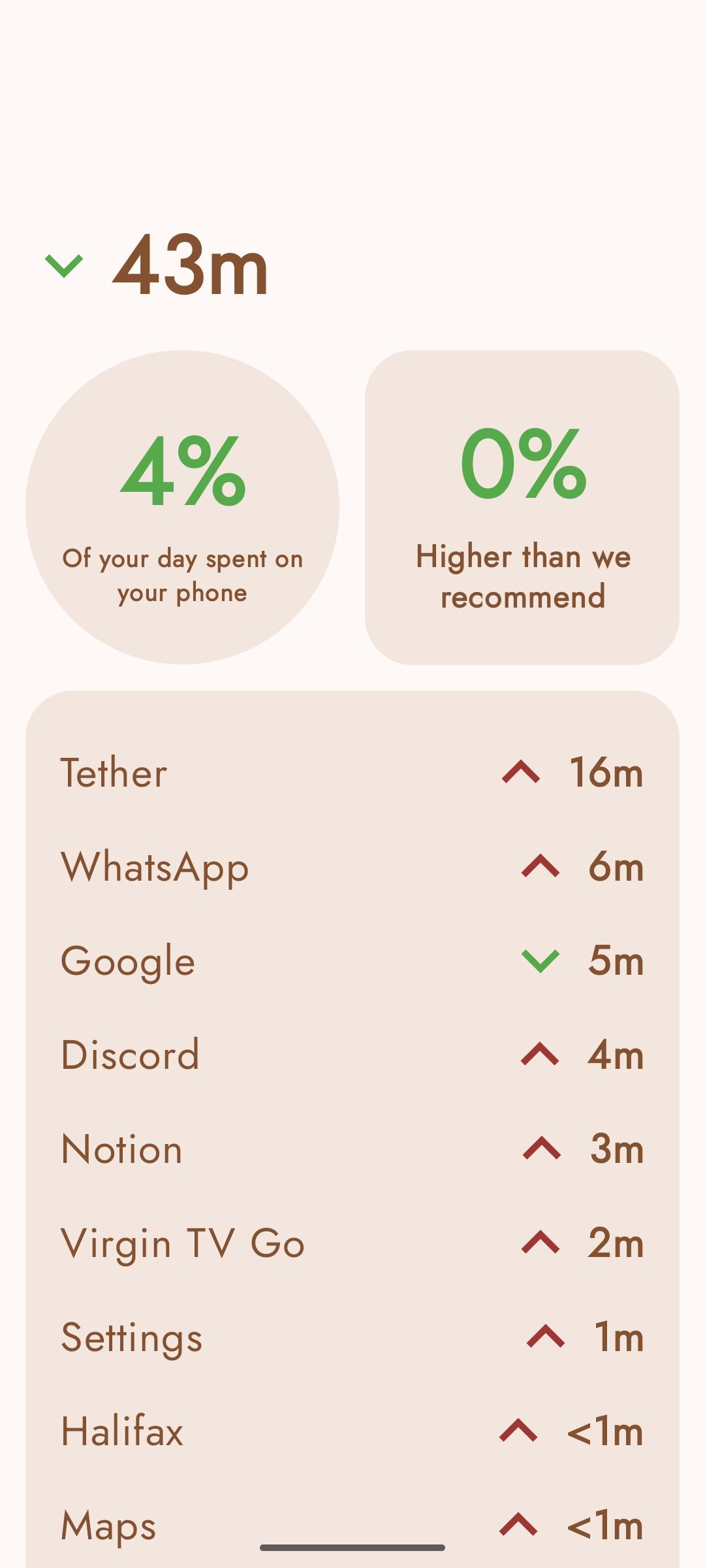 aplicativo Android lançador de fuga 2