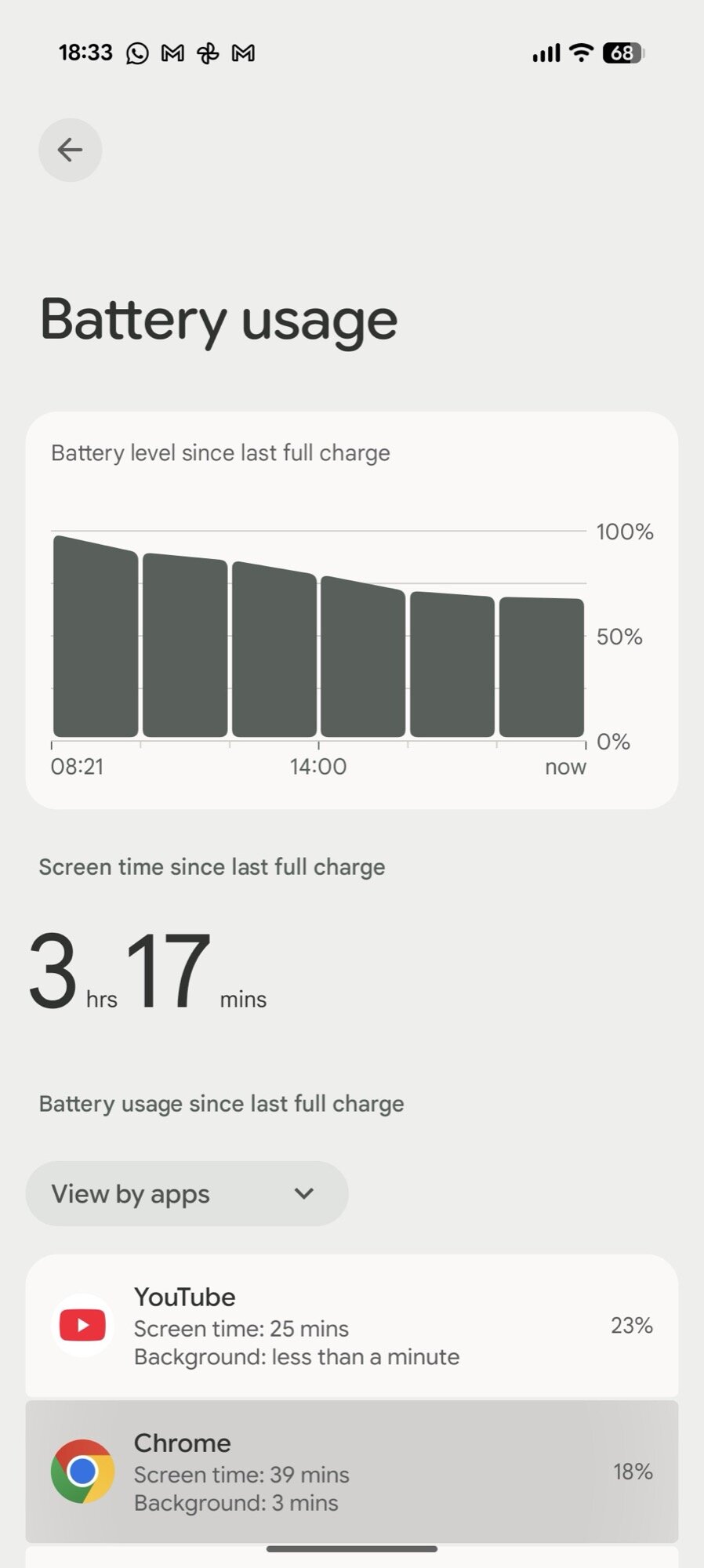 captura de tela do pixel 10 pro xl uso da bateria ótimo 2