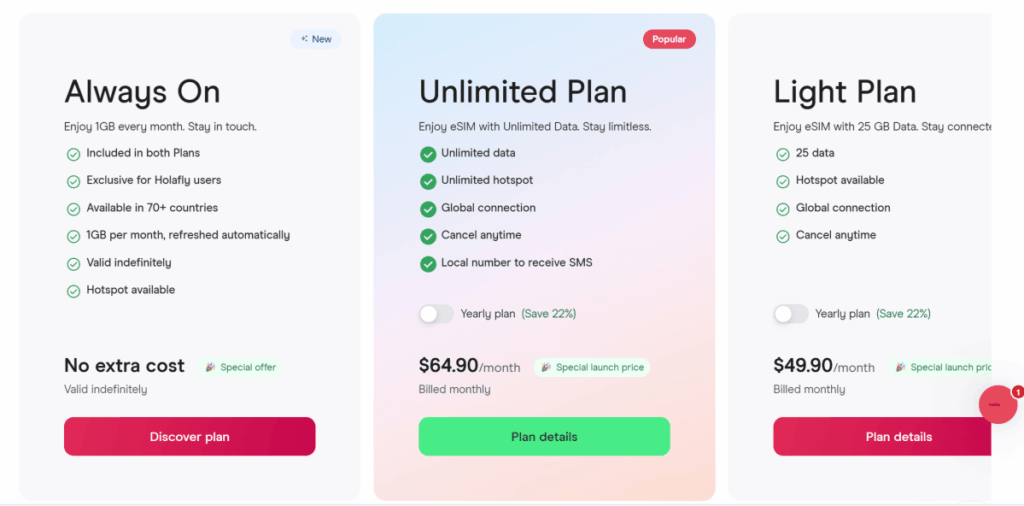 Holafly lança um eSIM de assinatura para viajantes globais frequentes