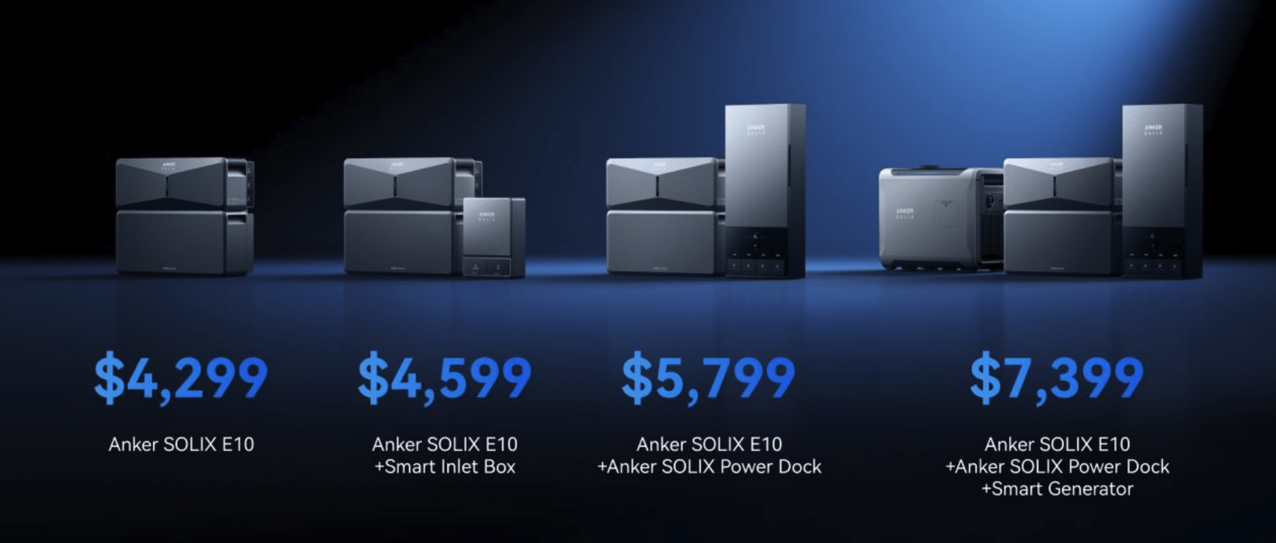 Preços Anker SOLIX E10