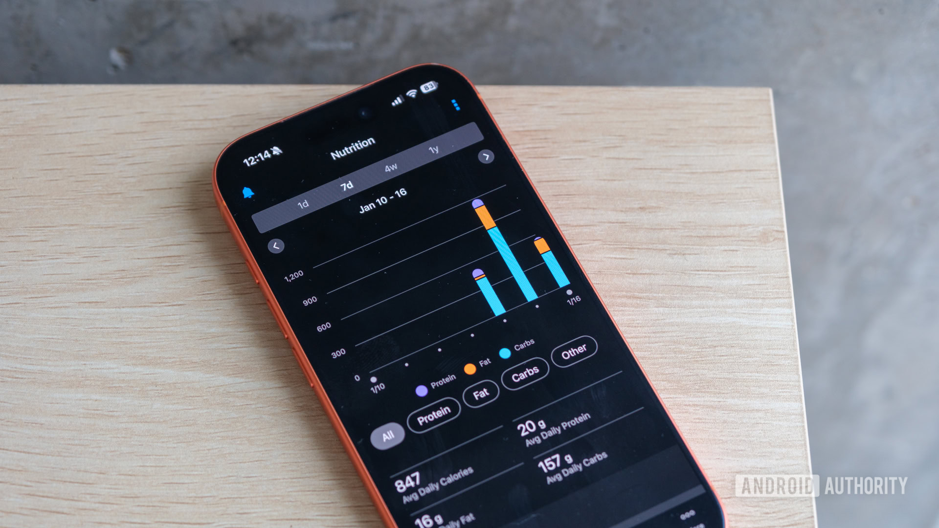 gráficos de monitoramento de nutrição garmin