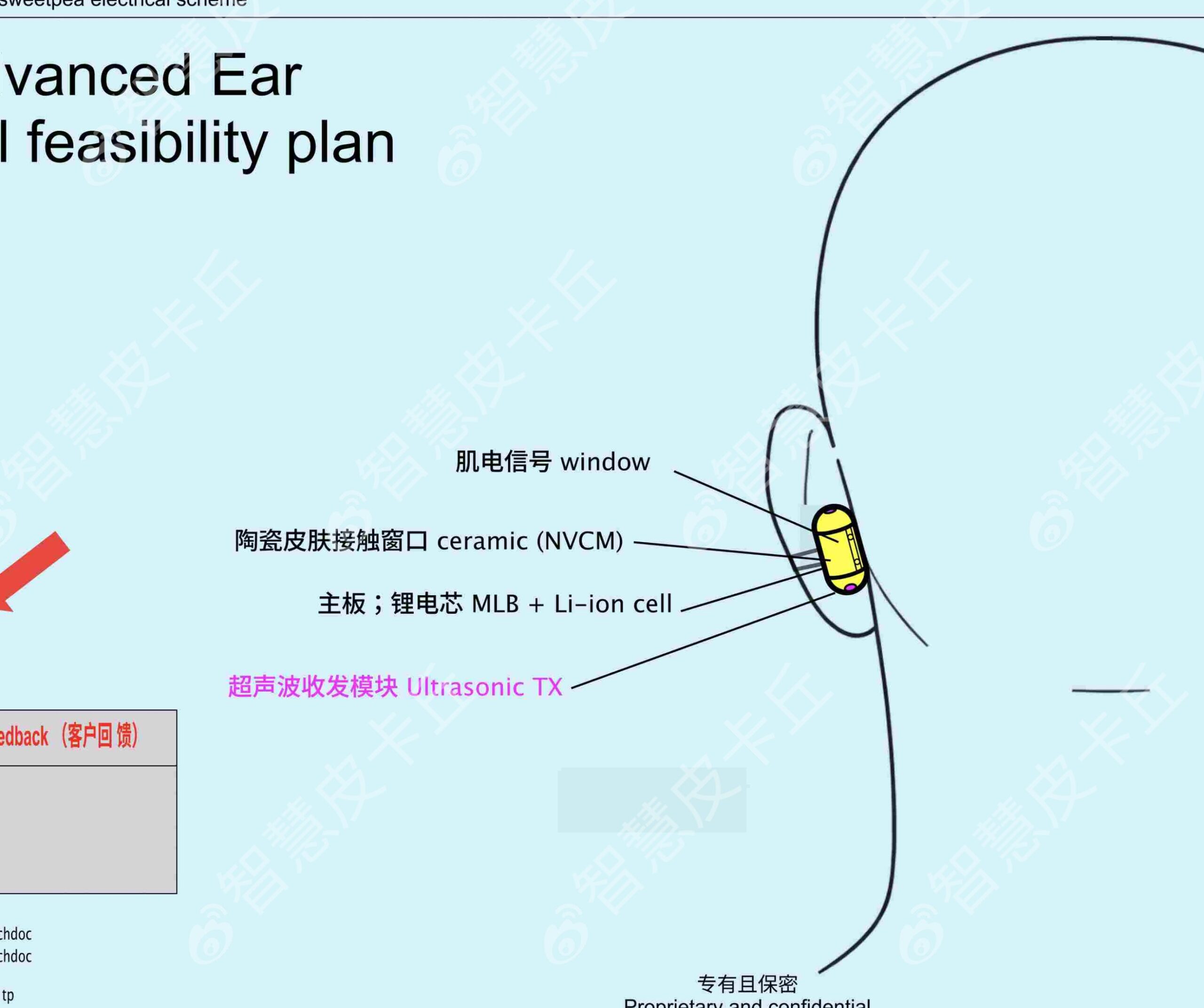 Fones de ouvido OpenAI Fones de ouvido OpenAI