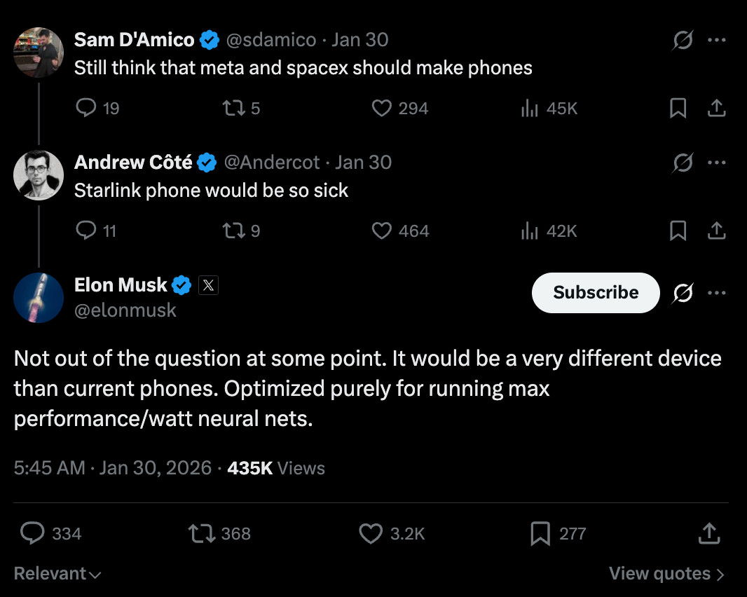 telefone de Elon Musk