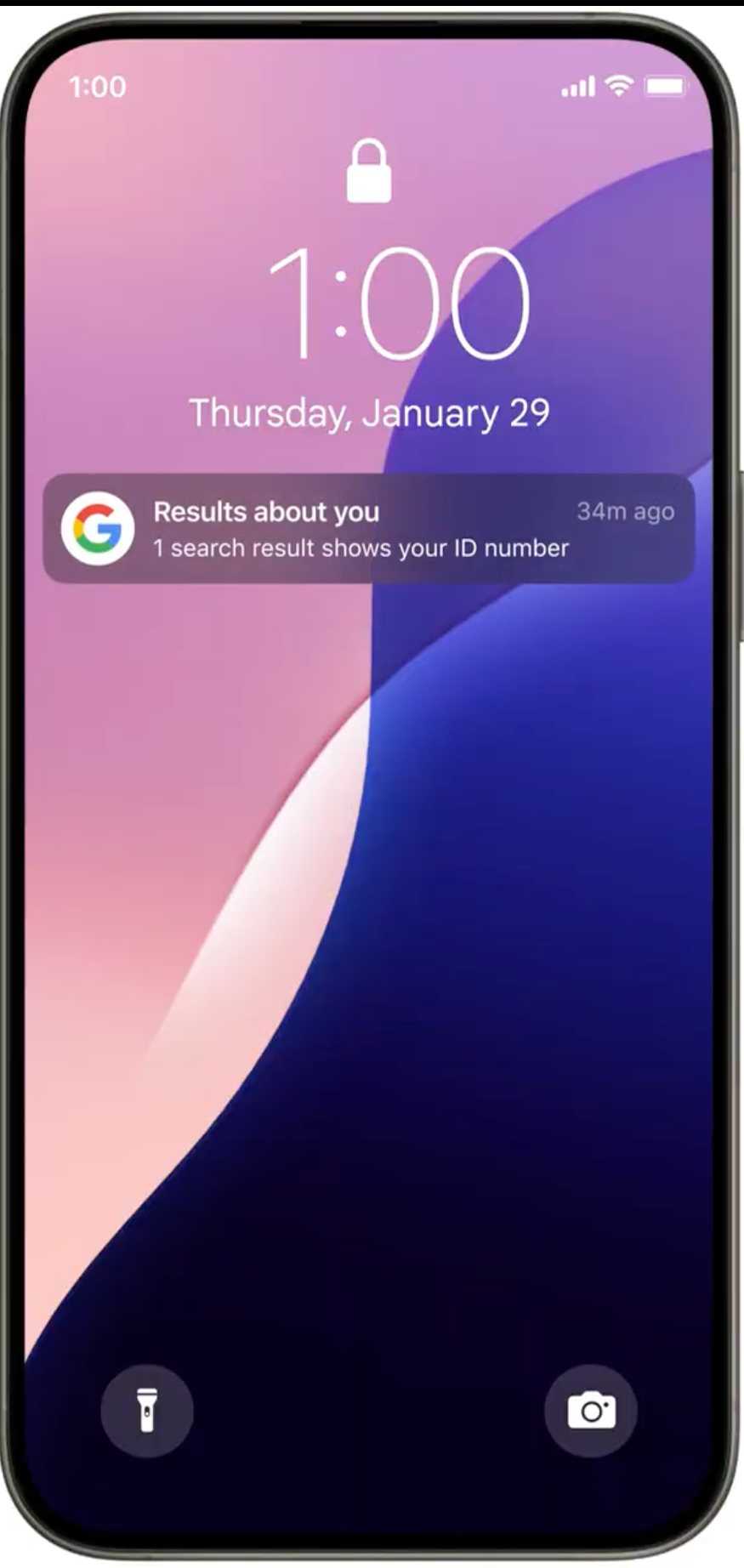 Resultados sobre você 1