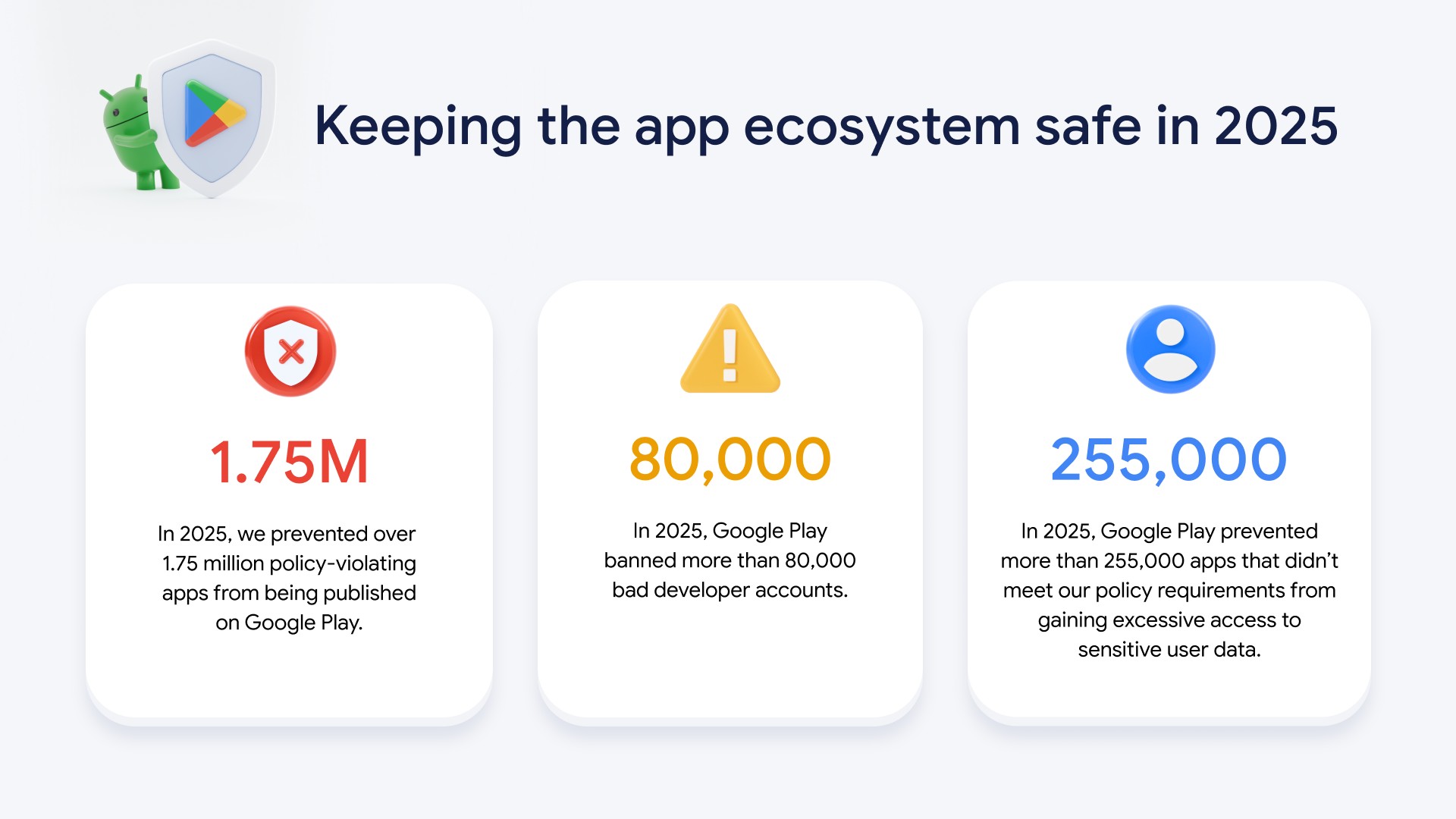 Atualização de segurança do Android 2025 Atualização de segurança do Android em 2025