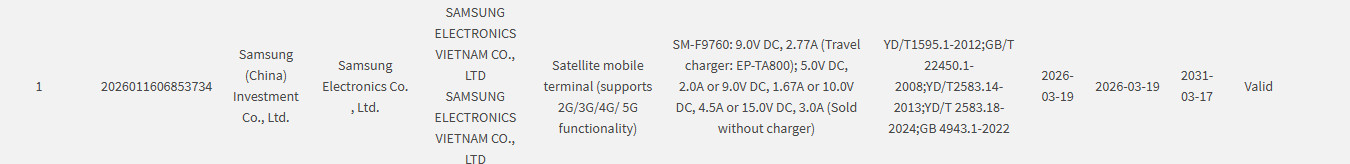 Carregando Samsung Galaxy Z Fold 8 3C Carregando Samsung Galaxy Z Fold 8 3C