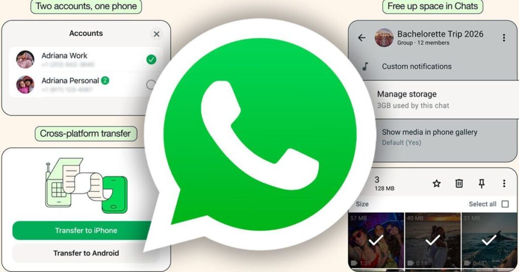 O WhatsApp finalmente adiciona um recurso revolucionário pelo qual os usuários estão clamando