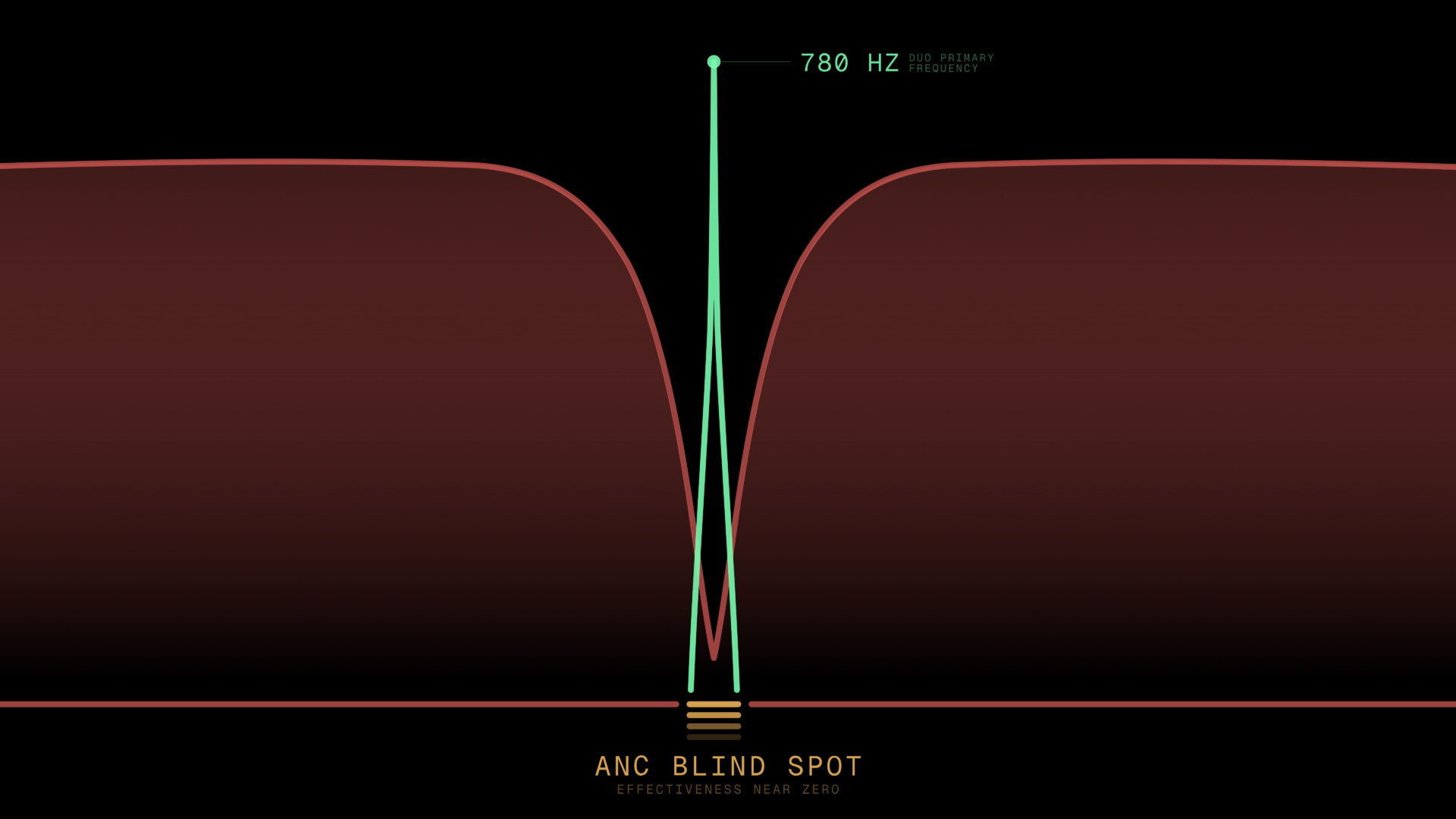 Skoda DuoBell (1) Skoda DuoBell (1)