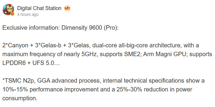 Especificações da estação de bate-papo digital Dimensity 9600 Pro
