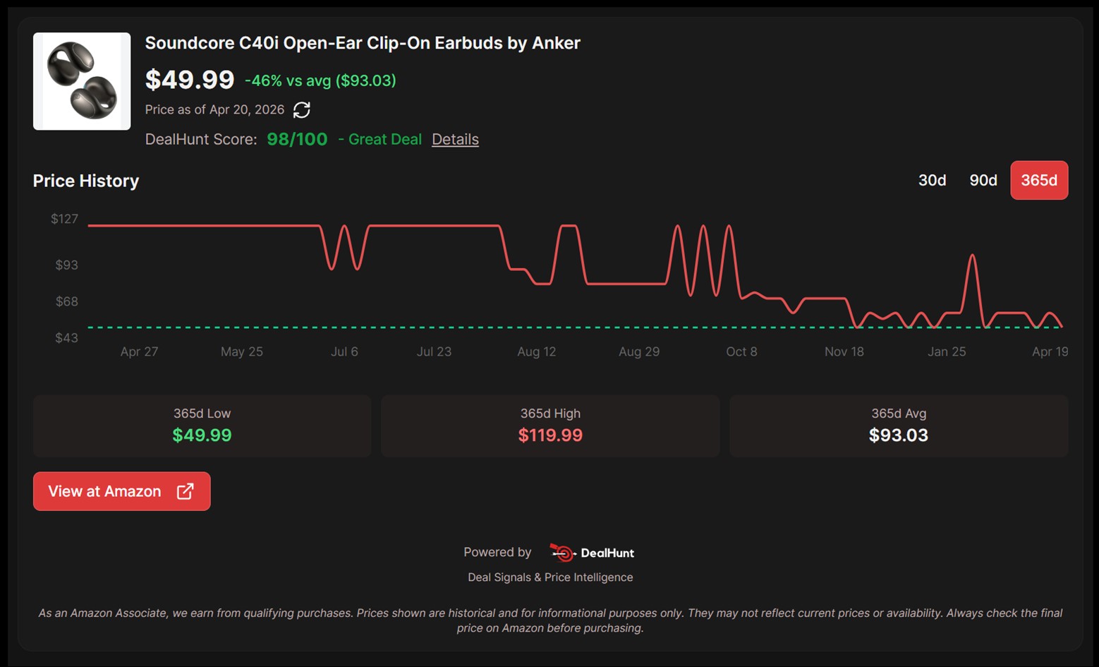 Rastreador de preços de fones de ouvido abertos Soundcore C40i