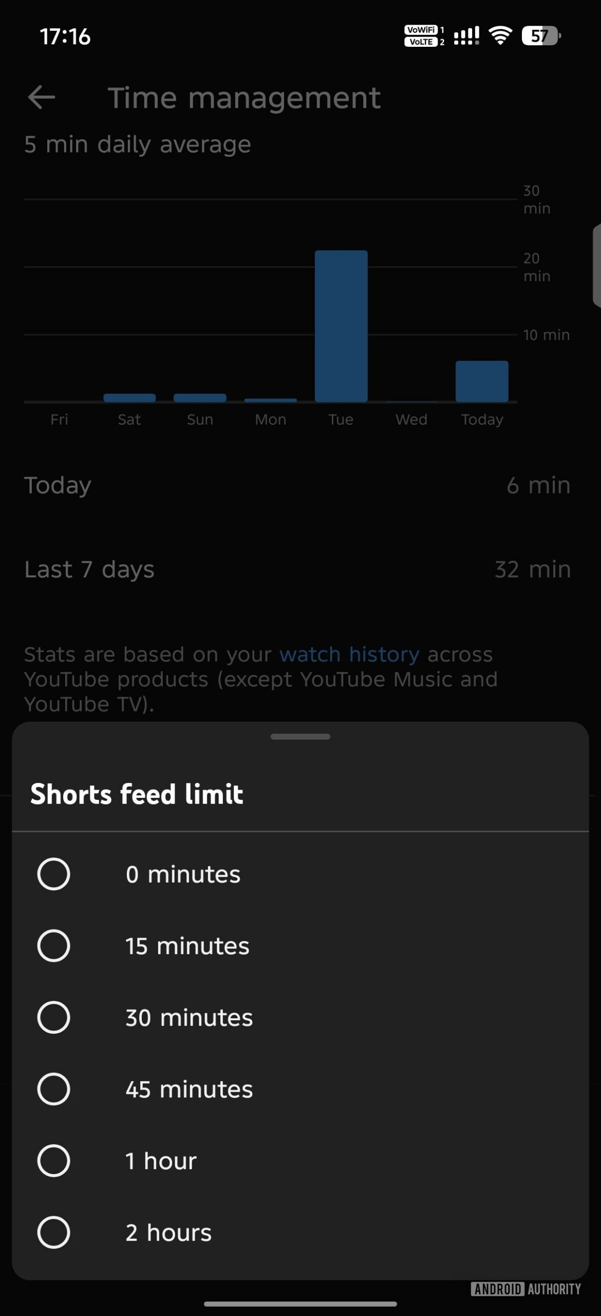 limite de tempo dos curtas do youtube limite de tempo dos curtas do youtube