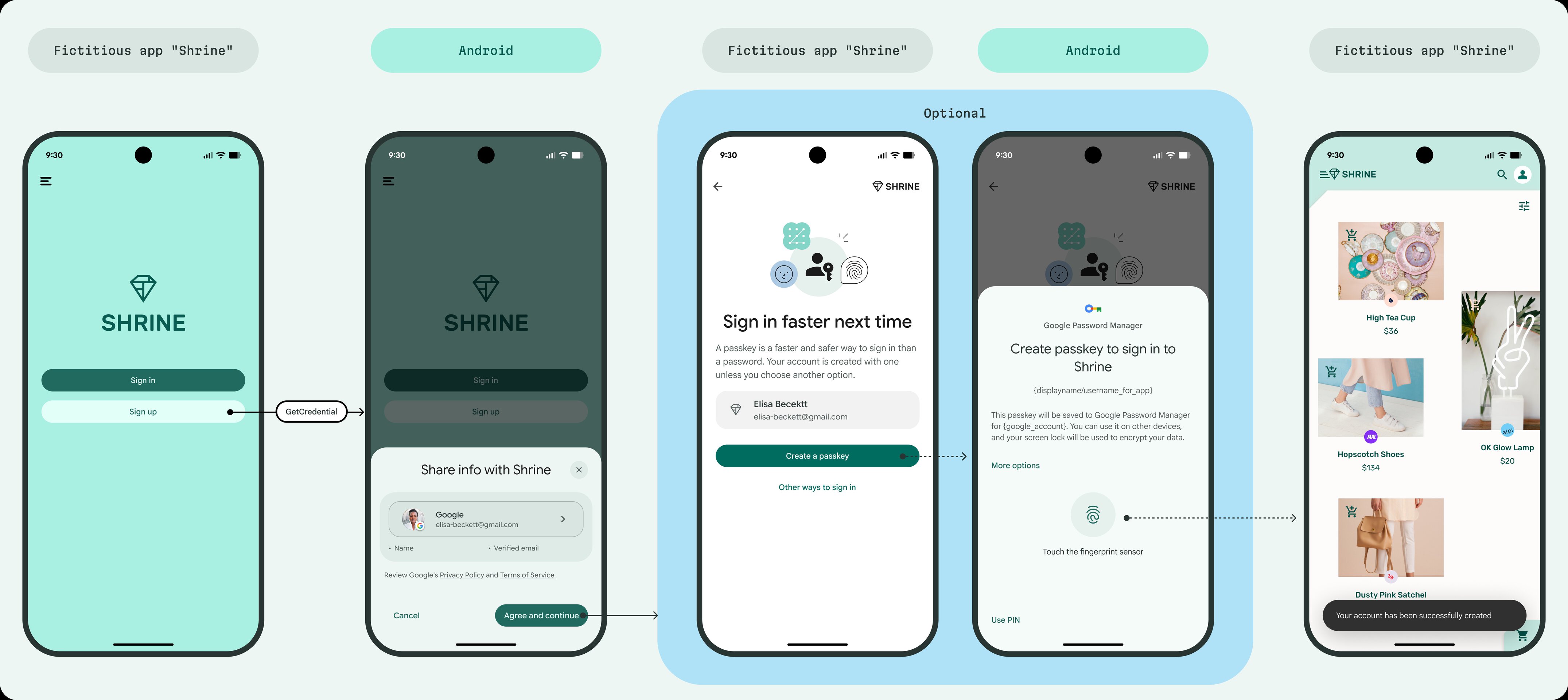 Exemplo de e-mail verificado do Google para Android