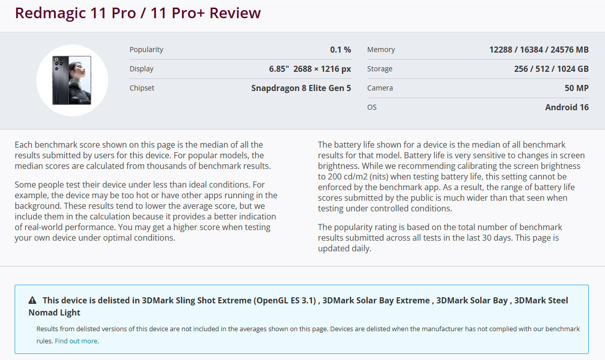 Página da série UL Solution 3DMark RedMagic 11 Pro Página da série UL Solution 3DMark RedMagic 11 Pro
