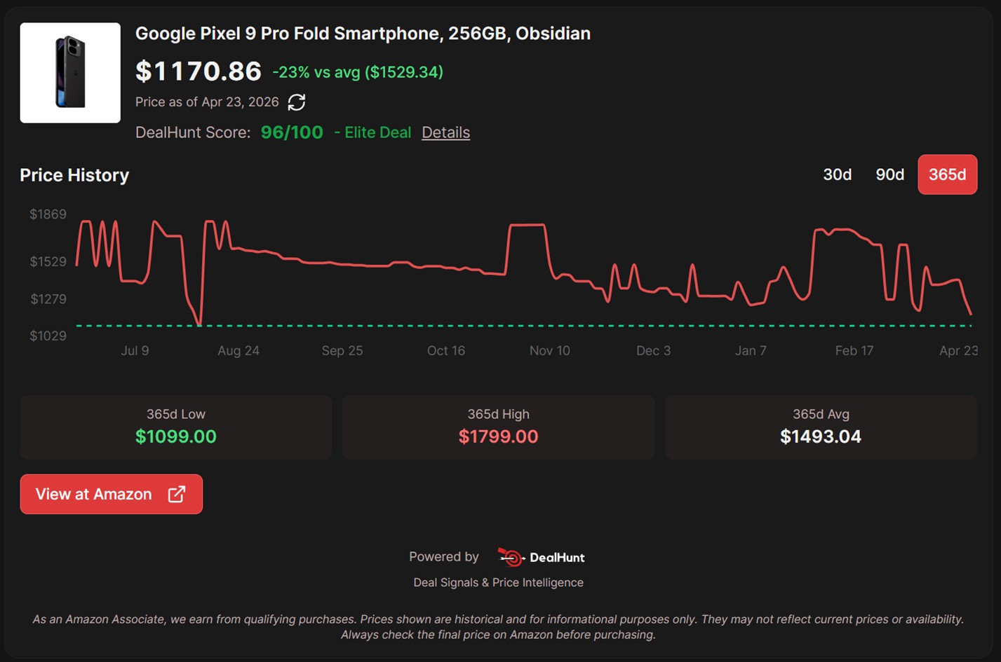 Rastreador de preços do Pixel 9 Pro Fold